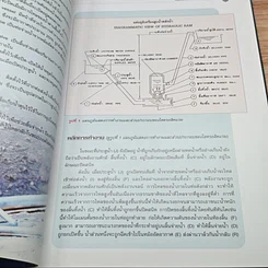 หนังสือ เครื่องสูบน้ำพลังน้ำที่พัฒนาขึ้นอันเนื่องมาจากพระราชดำริในพระบาทสมเด็จพระเจ้าอยู่หัว รูปที่ 9