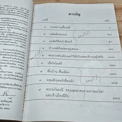 หนังสือ หนังสือเรียนวิชาภาษาไทย ชุดพื้นฐานภาษา ชั้นประถมศึกษาปีที่ 4 เล่ม 1 รูปที่ 6