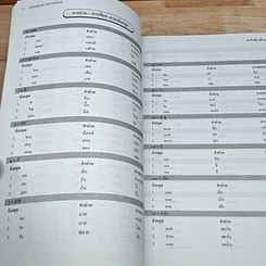 หนังสือ Grammar The Series รูปที่ 9