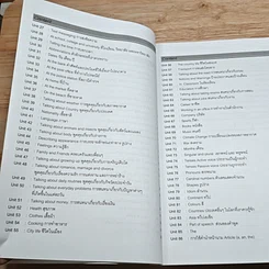 หนังสือ Easy to Learn English Conversation รูปที่ 7