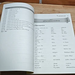 หนังสือ Easy to Learn English Conversation รูปที่ 8