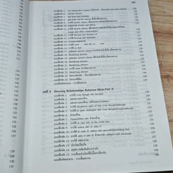 หนังสือ Chartbook Workbook แบบฝึกหัดสรุปหลักไวยากรณ์อังกฤษ 2 รูปที่ 10