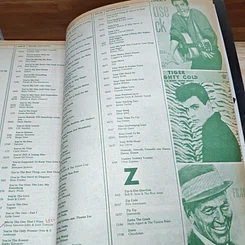 หนังสือ All Time Greatest Hits Vol.1 รูปที่ 15