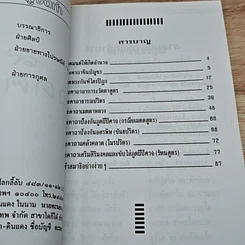 หนังสือ 9 ยอดคาถา รูปที่ 6