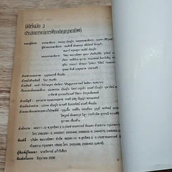 หนังสือ ประสบการณ์การฝึกอภิญญาตาทิพย์ : มิติเร้นลับ 2 รูปที่ 8