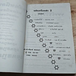 หนังสือ พลังเหนือพลัง 2 รูปที่ 6