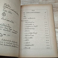 หนังสือ คู่มือศิลปศึกษา งานจัดออกแบบและสร้างสรรค์จากวัสดุต่างๆ รูปที่ 6