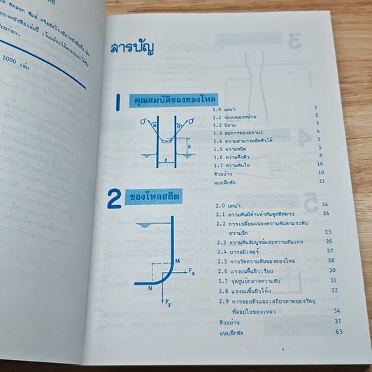 หนังสือ อนุกรมตำราประยุกต์ กลศาสตร์ของไหล ทฤษฎีตัวอย่าง 166 ข้อ รูปที่ 6