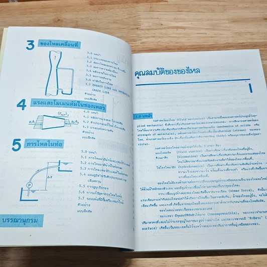 หนังสือ อนุกรมตำราประยุกต์ กลศาสตร์ของไหล ทฤษฎีตัวอย่าง 166 ข้อ รูปที่ 7