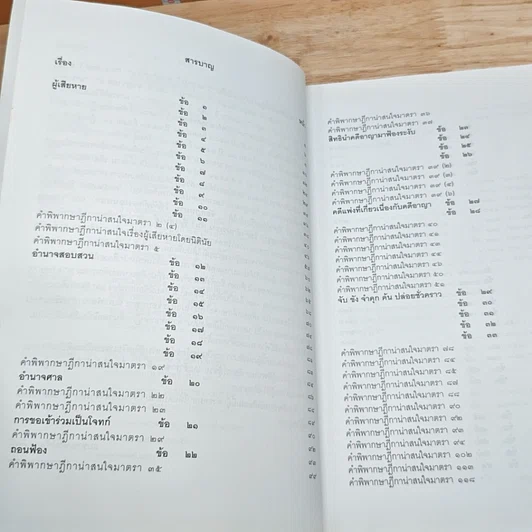 หนังสือ ถาม-ตอบ วิ. อาญา ตอบข้อสอบกฎหมายอย่างไรให้ได้คะแนน รูปที่ 6