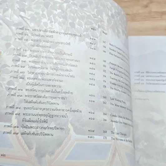 หนังสือ พุทธประวัติ รูปที่ 8