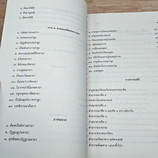 หนังสือ คู่มืออุบาสก อุบาสิกา ทำวัตรเช้า-เย็น บทสวดมนต์พิเศษ และศาสนพิธีแปลไทย รูปที่ 7