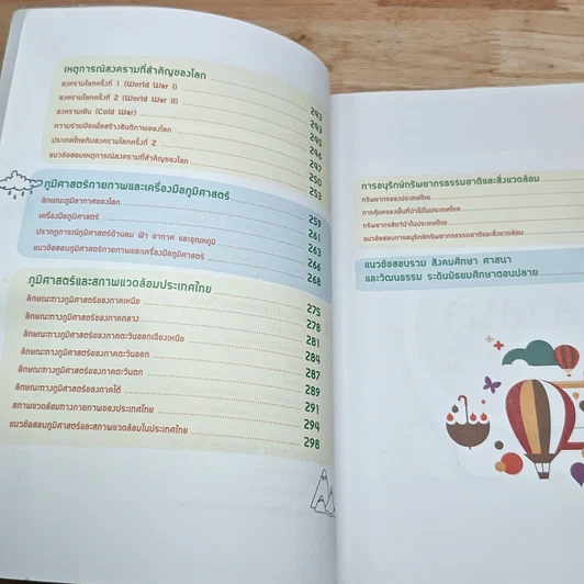 หนังสือ สรุปหลักสังคมศึกษา ศาสนา และวัฒนธรรม ระดับ ม.4-5-6 ฉบับสมบูรณ์ รูปที่ 7