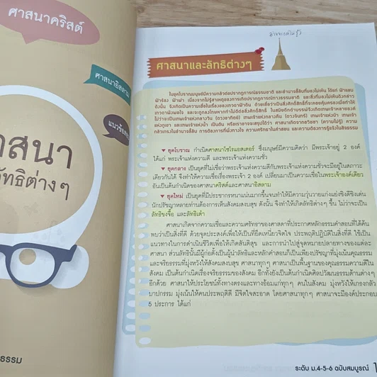 หนังสือ สรุปหลักสังคมศึกษา ศาสนา และวัฒนธรรม ระดับ ม.4-5-6 ฉบับสมบูรณ์ รูปที่ 8