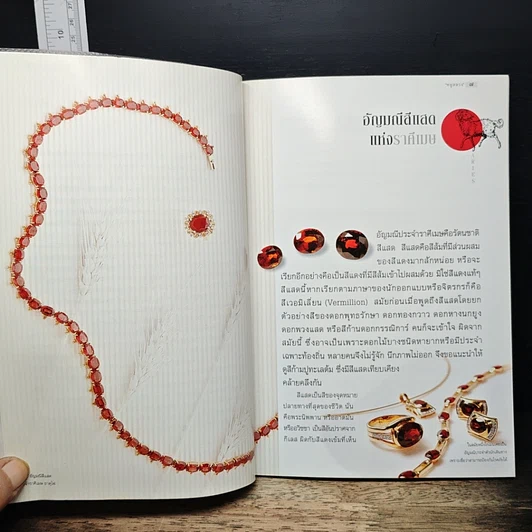 หนังสือ อัญมณีกับ 12 ราศี เสริมเดช เสริมศรี ด้วยอัญมณีตามราศีเกิด รูปที่ 8