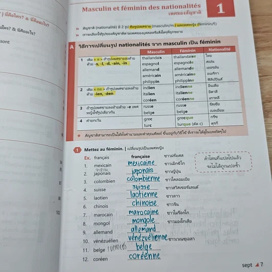 หนังสือ Grammaire ไวยากรณ์ภาษาฝรั่งเศส A1 เล่ม 1-2 รูปที่ 8