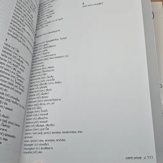 หนังสือ Grammaire ไวยากรณ์ภาษาฝรั่งเศส A1 เล่ม 1-2 รูปที่ 11
