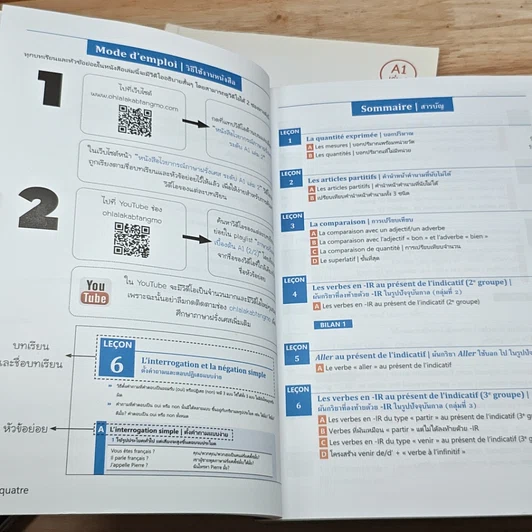 หนังสือ Grammaire ไวยากรณ์ภาษาฝรั่งเศส A1 เล่ม 1-2 รูปที่ 12