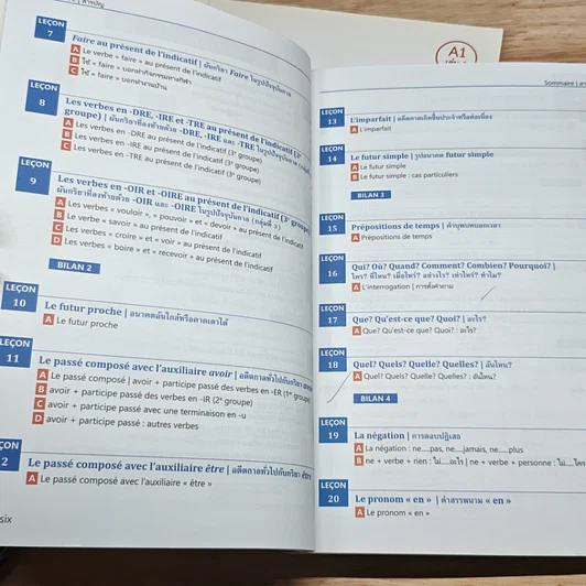 หนังสือ Grammaire ไวยากรณ์ภาษาฝรั่งเศส A1 เล่ม 1-2 รูปที่ 13