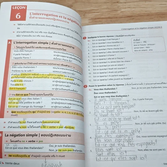 หนังสือ Grammaire ไวยากรณ์ภาษาฝรั่งเศส A1 เล่ม 1-2 รูปที่ 9