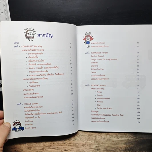 หนังสือ English Ranger อังกฤษ ม.ปลาย ง่ายเว่อร์ๆ! รูปที่ 7