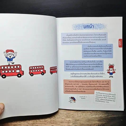 หนังสือ English Ranger อังกฤษ ม.ปลาย ง่ายเว่อร์ๆ! รูปที่ 8