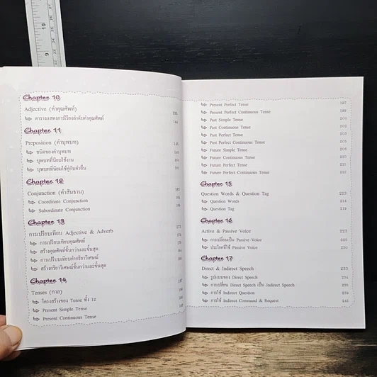หนังสือ เก่งไวยากรณ์ สอนใช้อังกฤษ รูปที่ 8