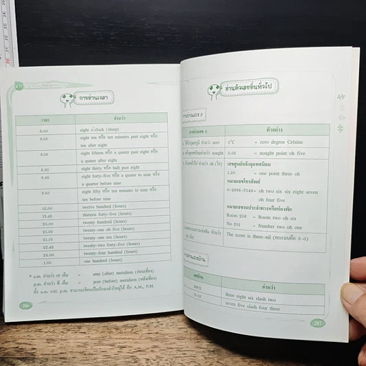 หนังสือ เก่งไวยากรณ์ สอนใช้อังกฤษ รูปที่ 12