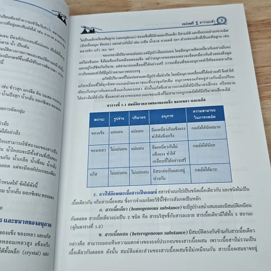 หนังสือ คู่มือวิทยาศาสตร์ ม.1-2-3 ภาคเคมี รูปที่ 7