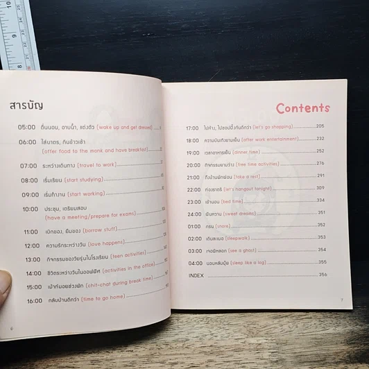 หนังสือ 24-Hour English พูดอังกฤษทั้งวันทั้งคืน รูปที่ 7