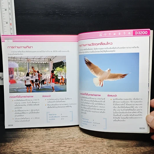 หนังสือ คู่มือ Nikon D3200 รูปที่ 11