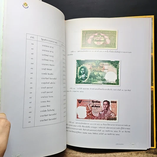 หนังสือ 72 พรรษาภัทรกษัตริย์ ธนบัตรรัชกาลที่ 9 รูปที่ 11