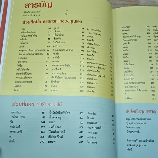 1,001 ตำรับยาใกล้ตัว รักษาโรคด้วยตนเอง รูปที่ 6