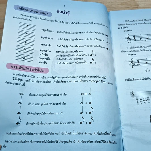Insight Music Book 2 รูปที่ 7