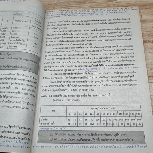 หนังสือเรียนวิชาเคมี เล่ม 1 ว431 รูปที่ 9