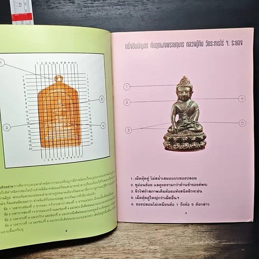 ชี้ตำหนิ พระเครื่องยอดนิยม...กว่า 50 องค์ รูปที่ 7