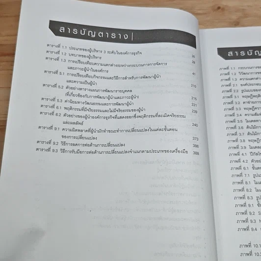 หนังสือ ภาวะผู้นำสำหรับผู้บริหารองค์การ : แนวคิด ทฤษฎีและกรณีศึกษา รูปที่ 12