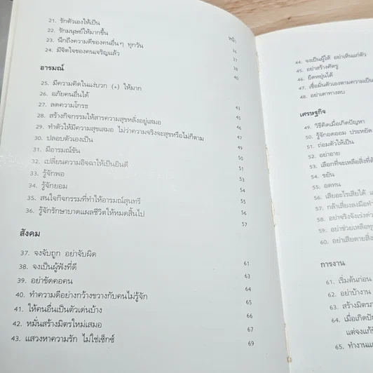 หนังสือ อยู่อย่างสง่า รูปที่ 8