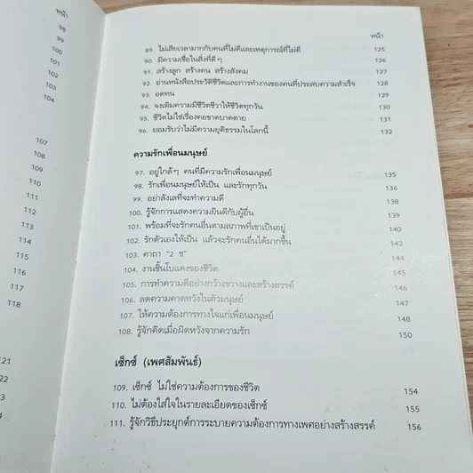 หนังสือ อยู่อย่างสง่า รูปที่ 11