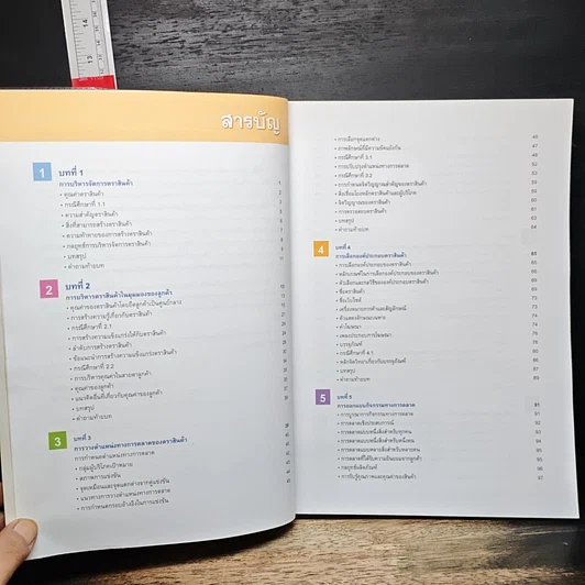 หนังสือ Strategic Brand Management กลยุทธ์การบริหารแบรนด์ รูปที่ 7