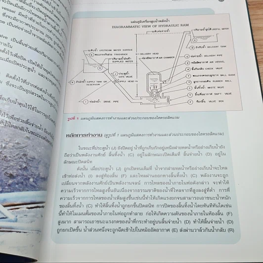 หนังสือ เครื่องสูบน้ำพลังน้ำที่พัฒนาขึ้นอันเนื่องมาจากพระราชดำริในพระบาทสมเด็จพระเจ้าอยู่หัว รูปที่ 9
