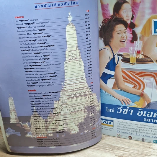 หนังสือ พลังไทย...พาเที่ยวไทย รูปที่ 6
