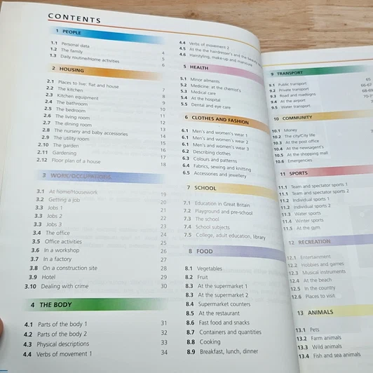 หนังสือ Longman Photo Dictionary รูปที่ 6