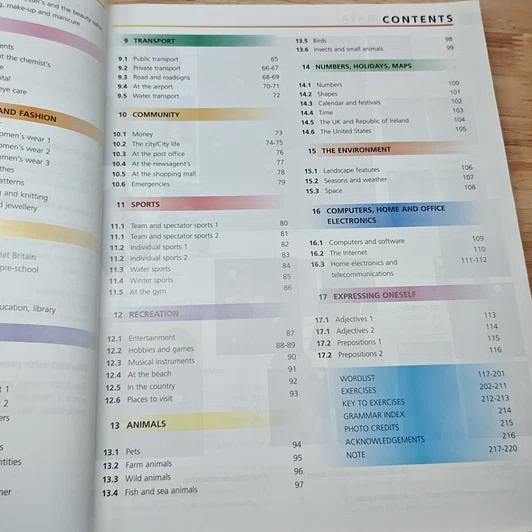 หนังสือ Longman Photo Dictionary รูปที่ 7