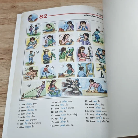 หนังสือ Picture Dictionary พจนานุกรมภาพ รูปที่ 10
