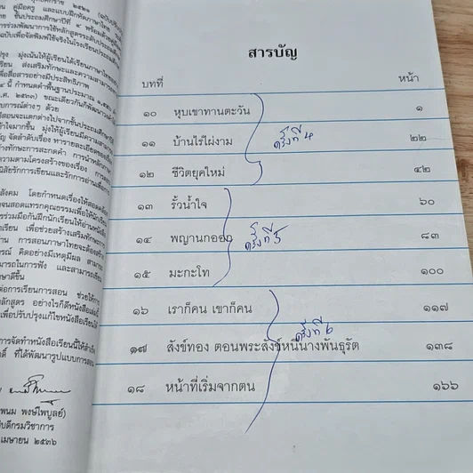 หนังสือ หนังสือเรียนภาษาไทย ชุดพื้นฐานภาษา ชั้นประถมศึกษาปีที่ 4 เล่ม 2 รูปที่ 6