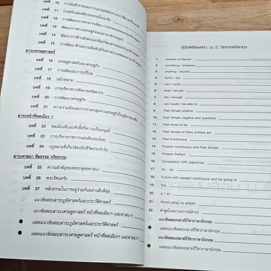 หนังสือ คู่มือเตรียมสอบ ม.2 เตรียมสอบ NT รูปที่ 7