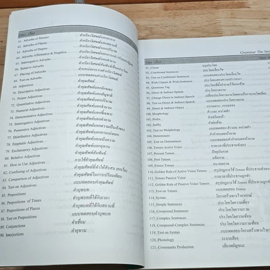 หนังสือ Grammar The Series รูปที่ 7