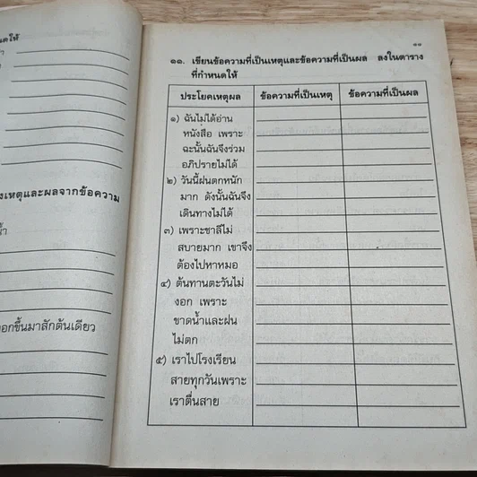 หนังสือ แบบฝึกหัดภาษาไทย ชุดพื้นฐานภาษา ชั้นประถมศึกษาปีที่ 4 เล่ม 2 รูปที่ 8