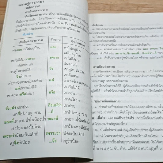 หนังสือ หนังสือเรียนภาษาไทย ชุดพื้นฐานภาษา ชั้นประถมศึกษาปีที่ 5 เล่ม 2 รูปที่ 8
